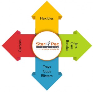 Starpac Enquiry | Starpac